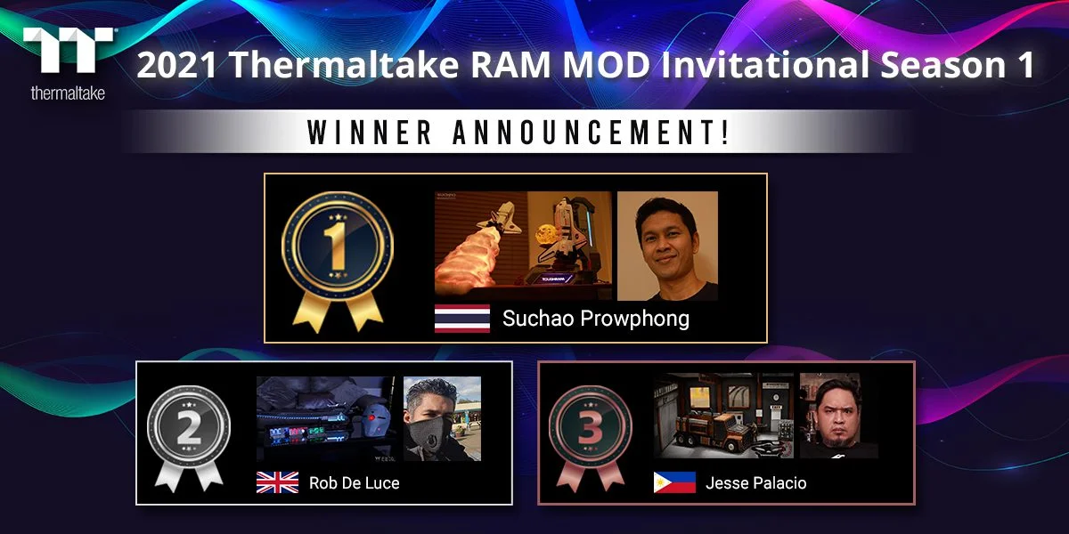 A THERMALTAKE BEJELENTETTE A 2021 THERMALTAKE RAM MOD INVITATIONAL 1. ÉVADÁNAK NYERTESEIT